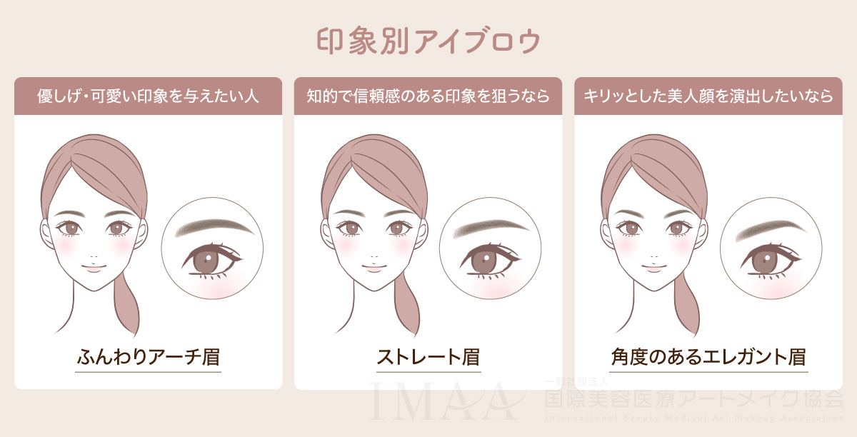 なりたい自分を叶える!性格・印象別眉毛診断