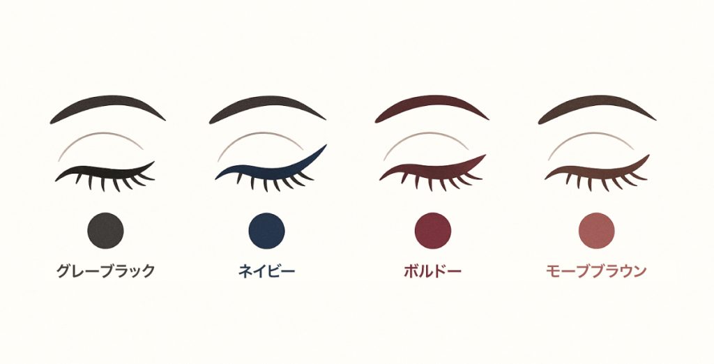 ブルベさんにおすすめのアイライナーの色